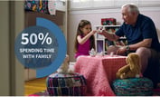 Annuity Group's Third Video Focuses on 'Family Readiness'