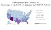 50 States of CDC COVID-19 Hospitalization Data