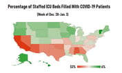 50 States of Latest Government COVID-19 Pandemic Intensity Data