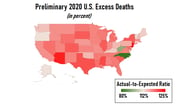 U.S. 2020 Death Total Will Be At Least 12% Higher Than Expected: CDC