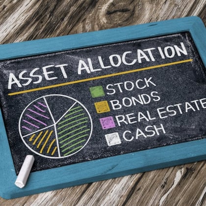 Asset allocation pie chart: stocks bonds real estate cash