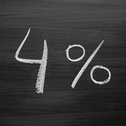 4% rule for retirement withdrawals written on a chalkboard