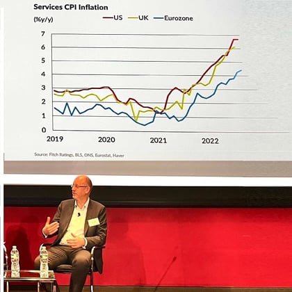 Brian Coulton, sitting below a chart that shows that inflation rates in the United States, the United Kingdom and the Euro zone suddenly started rising in early 2021.