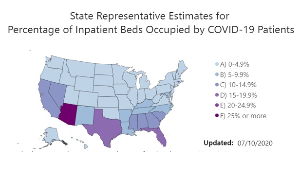 50 States Of Cdc Covid 19 Hospitalization Data Thinkadvisor