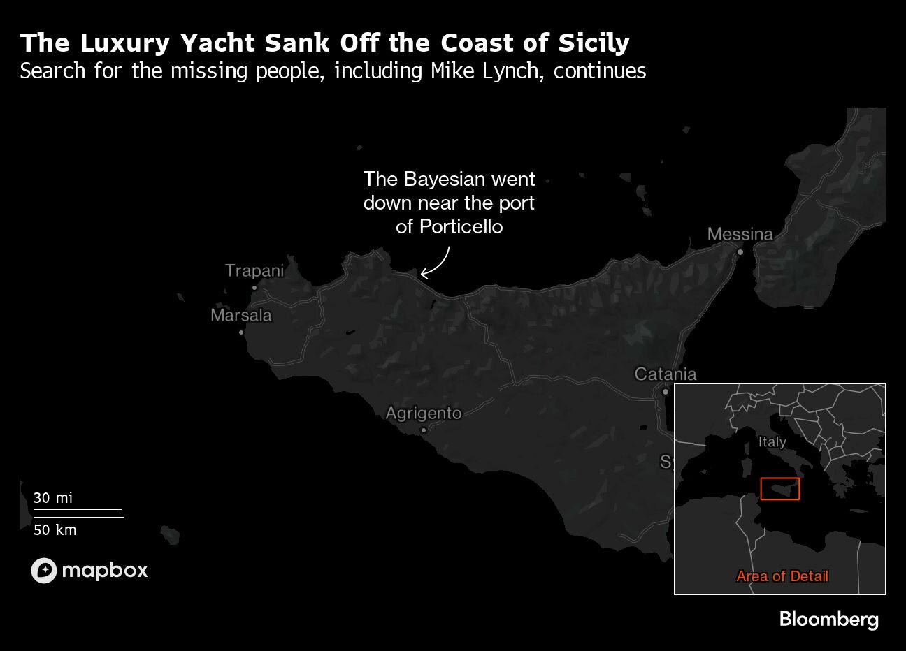 The Luxury Yacht Sank Off the Coast of Sicily | Search for the missing people, including Mike Lynch, continues